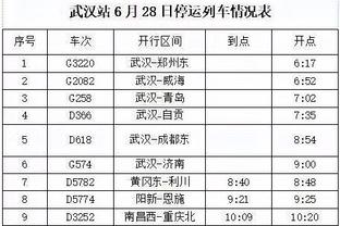 利拉德谈字母哥和米德尔顿缺阵：我们赛前不讨论这些